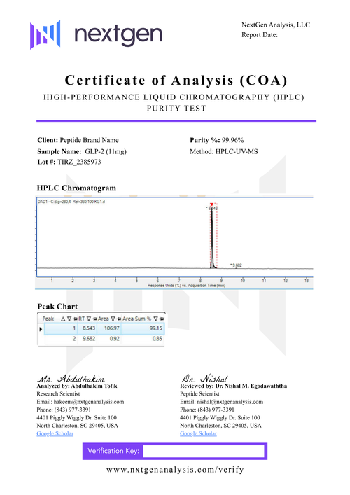 NxtGen Analysis